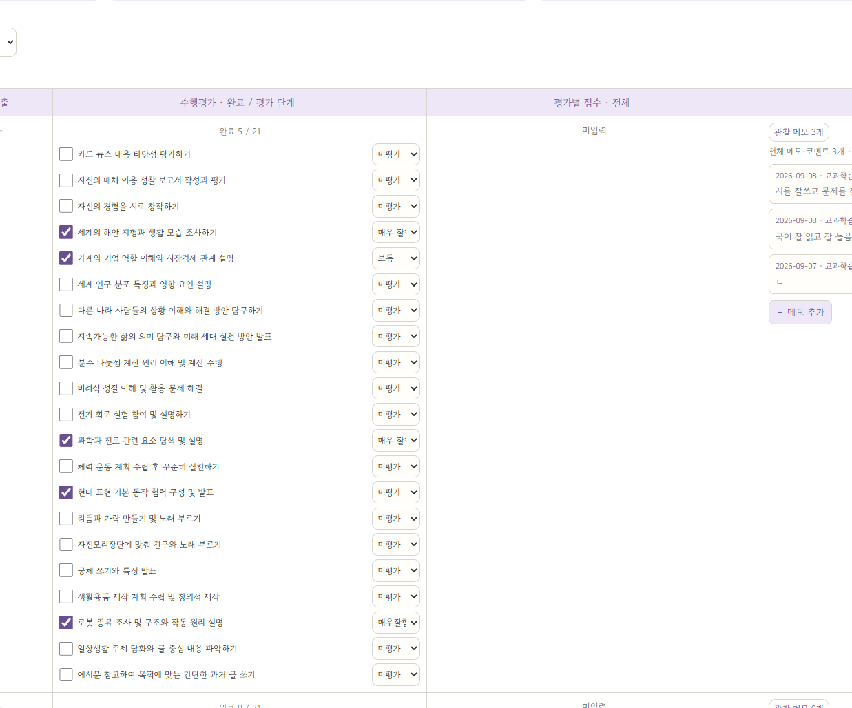 실제 수행평가 체크표: 평가 완료 여부, 개별 평가 단계와 관찰 메모